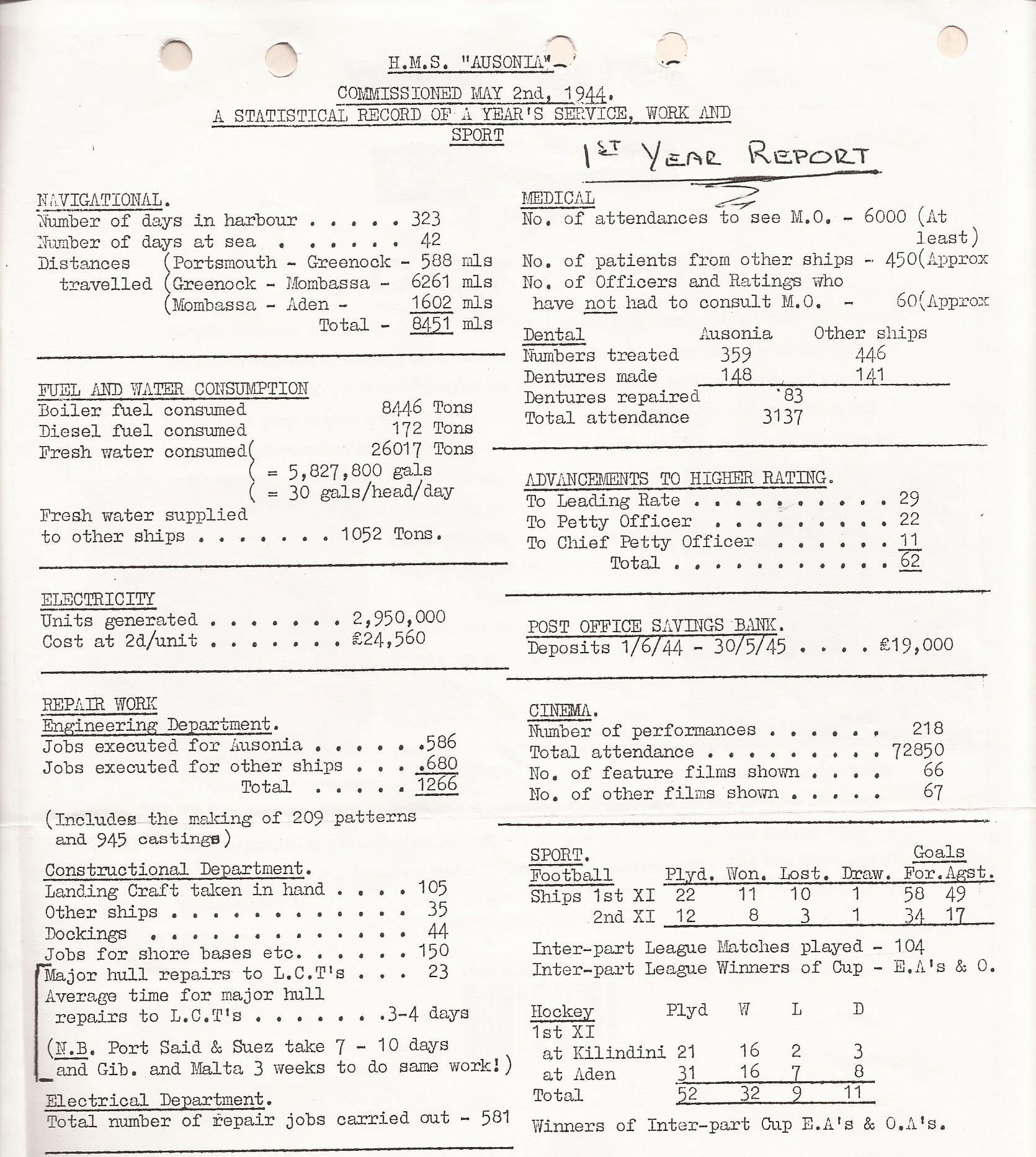 Archival photograph — description pending review